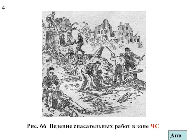 Рис. 66 Ведение спасательных работ в зоне ЧС 4 Анв