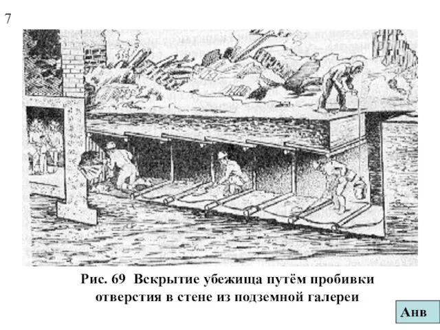Рис. 69 Вскрытие убежища путём пробивки отверстия в стене из подземной галереи 7 Анв