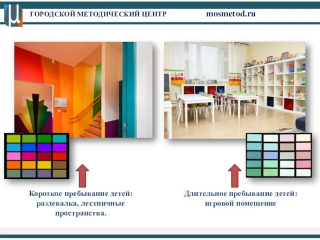 ГОРОДСКОЙ МЕТОДИЧЕСКИЙ ЦЕНТР mosmetod.ru Длительное пребывание детей: игровой помещение Короткое пребывание детей: раздевалка, лестничные пространства.