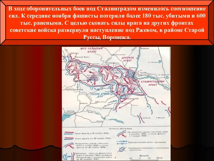 В ходе оборонительных боев под Сталинградом изменилось соотношение сил. К