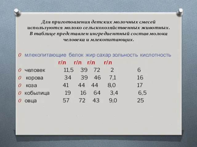 Для приготовления детских молочных смесей используются молоко сельскохозяйственных животных. В