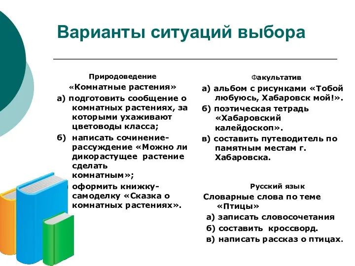 Варианты ситуаций выбора Природоведение «Комнатные растения» а) подготовить сообщение о комнатных растениях, за