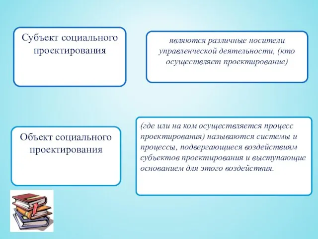 Субъект социального проектирования являются различные носители управленческой деятельности, (кто осуществляет