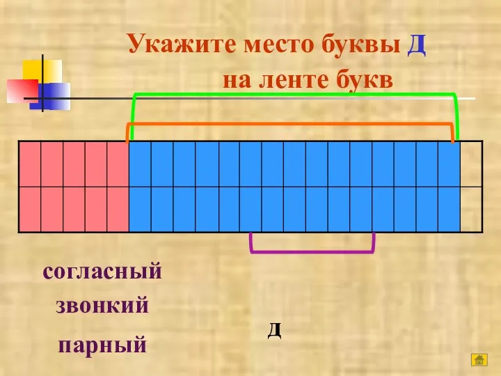 Укажите место буквы д на ленте букв согласный звонкий парный д