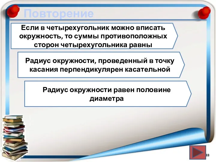 Повторение Если в четырехугольник можно вписать окружность, то суммы противоположных