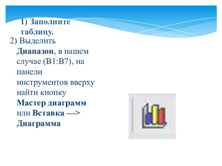 2) Выделить Диапазон, в нашем случае (B1:B7), на панели инструментов