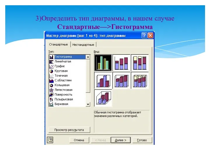 3)Определить тип диаграммы, в нашем случае Стандартные—>Гистограмма