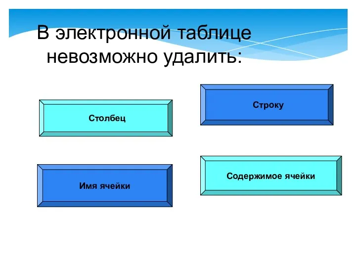 Строку Столбец Содержимое ячейки В электронной таблице невозможно удалить: Имя ячейки