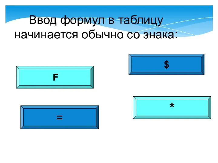 $ F * Ввод формул в таблицу начинается обычно со знака: =