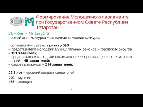 Формирование Молодежного парламента при Государственном Совете Республики Татарстан 25 июля