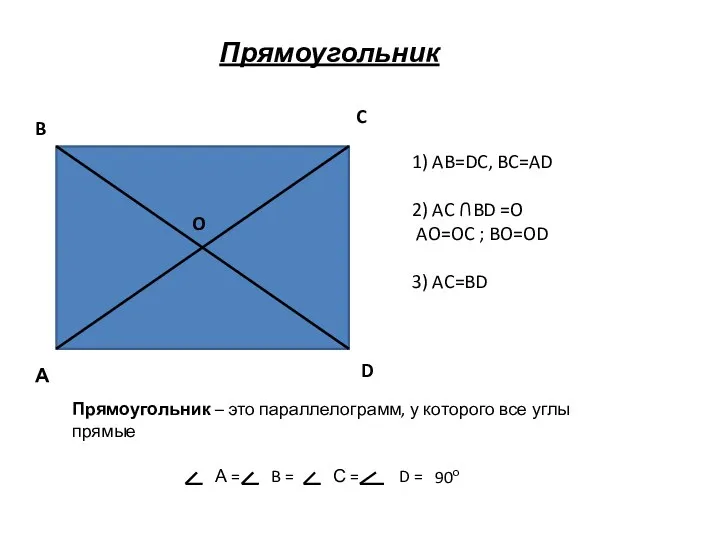 А B C D O Прямоугольник Прямоугольник – это параллелограмм, у которого все
