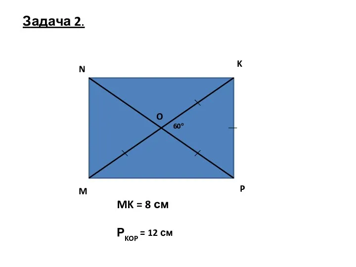 M N K P O 2. 60o MK = 8 см РKOP =