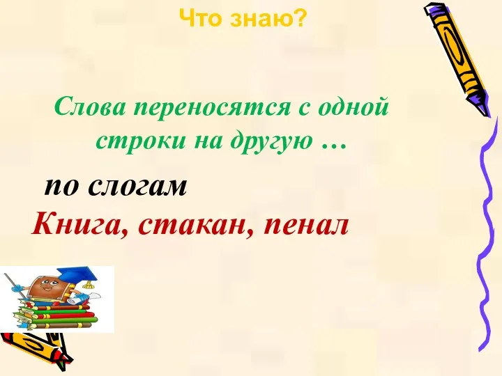 Книга, стакан, пенал Что знаю? Слова переносятся с одной строки на другую … по слогам