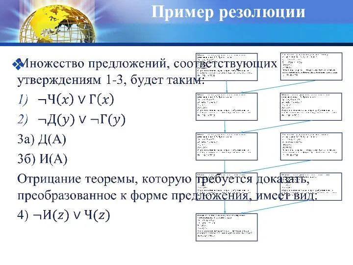 Пример резолюции