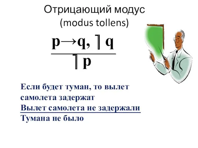 Отрицающий модус (modus tollens) p→q, ⎤ q ⎤ p Если будет туман, то