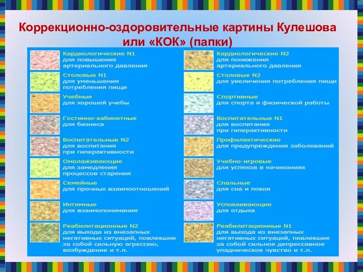 Коррекционно-оздоровительные картины Кулешова или «КОК» (папки)