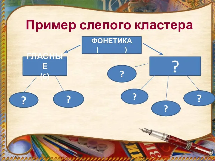 Пример слепого кластера ФОНЕТИКА ( ) ГЛАСНЫЕ (6) ? ? ? ? ? ? ?