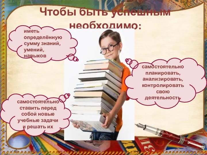 Чтобы быть успешным необходимо: самостоятельно планировать, анализировать, контролировать свою деятельность