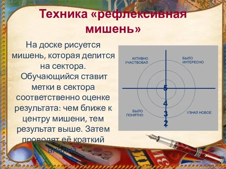 Техника «рефлексивная мишень» На доске рисуется мишень, которая делится на