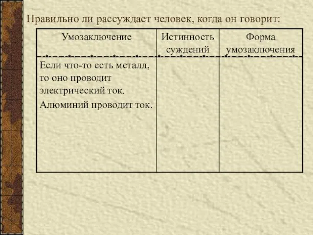 Правильно ли рассуждает человек, когда он говорит: