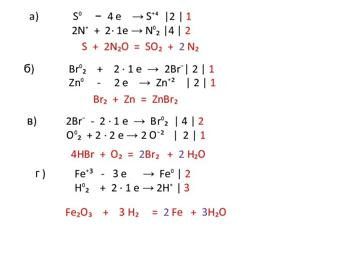 a) S⁰ − 4 e → S⁺⁴ |2 | 1