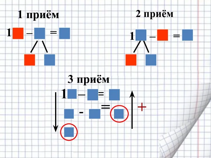 1 приём 1 – = - + = 2 приём