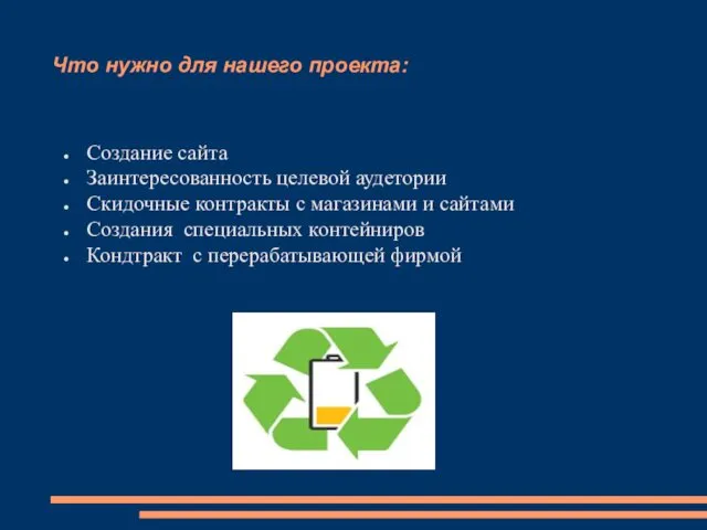 Что нужно для нашего проекта: Создание сайта Заинтересованность целевой аудетории