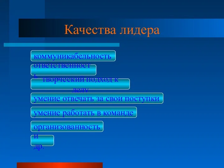 Качества лидера коммуникабельность ответственность и др. творческий подход к делу