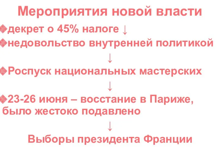 Мероприятия новой власти декрет о 45% налоге ↓ недовольство внутренней