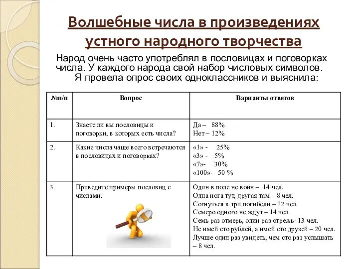 Волшебные числа в произведениях устного народного творчества Народ очень часто употреблял в пословицах