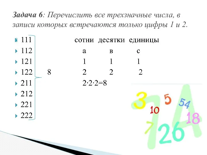 Задача 6: Перечислить все трехзначные числа, в записи которых встречаются только цифры 1 и 2.