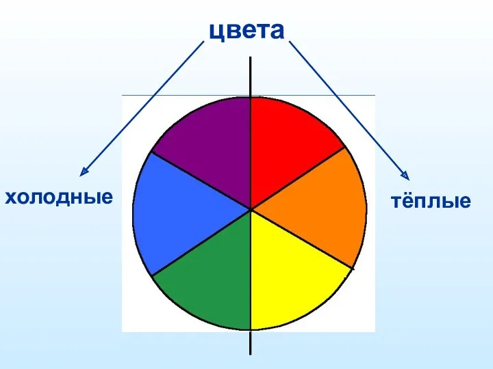 цвета