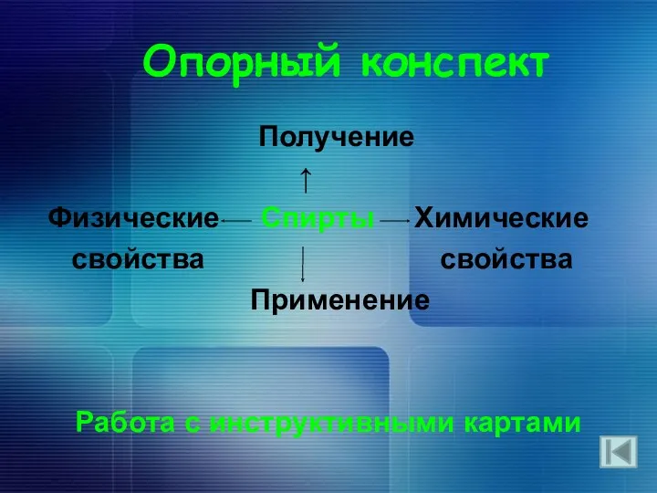 Получение ↑ Физические Спирты Химические свойства свойства Применение Работа с инструктивными картами Опорный конспект