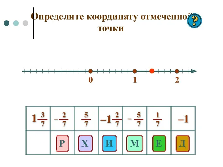 0 1 2 E Д Р Х М И –1 Определите координату отмеченной точки