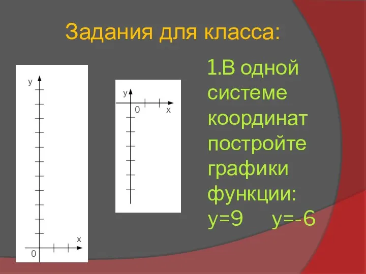 1.В одной системе координат постройте графики функции: y=9 y=-6 Задания для класса: у