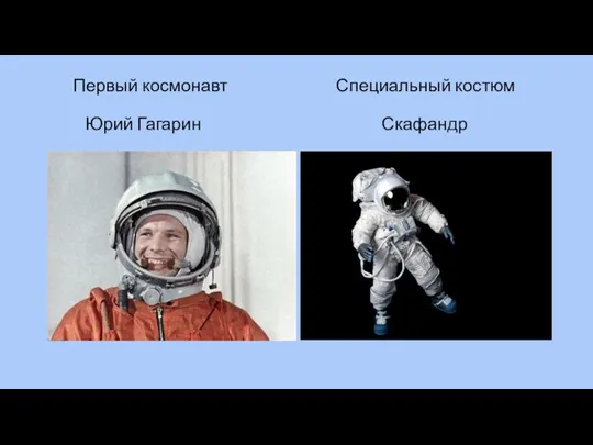 Первый космонавт Специальный костюм Юрий Гагарин Скафандр