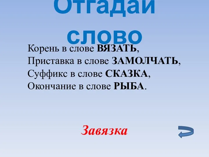 Отгадай слово Завязка Корень в слове ВЯЗАТЬ, Приставка в слове