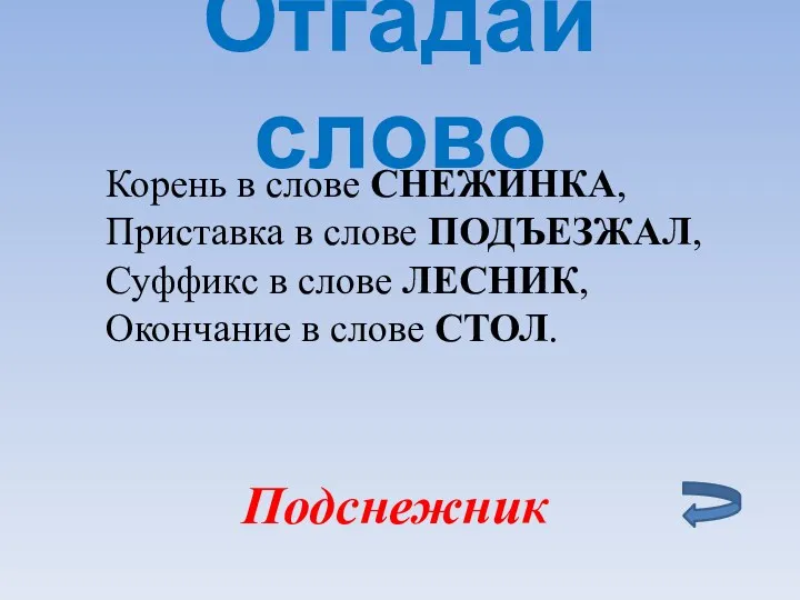 Отгадай слово Подснежник Корень в слове СНЕЖИНКА, Приставка в слове