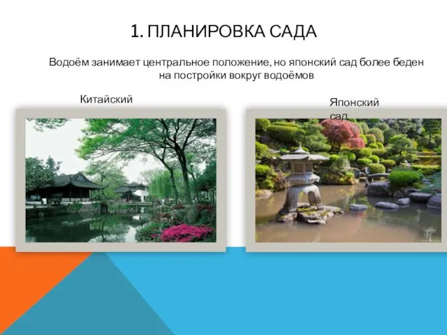 1. ПЛАНИРОВКА САДА Водоём занимает центральное положение, но японский сад