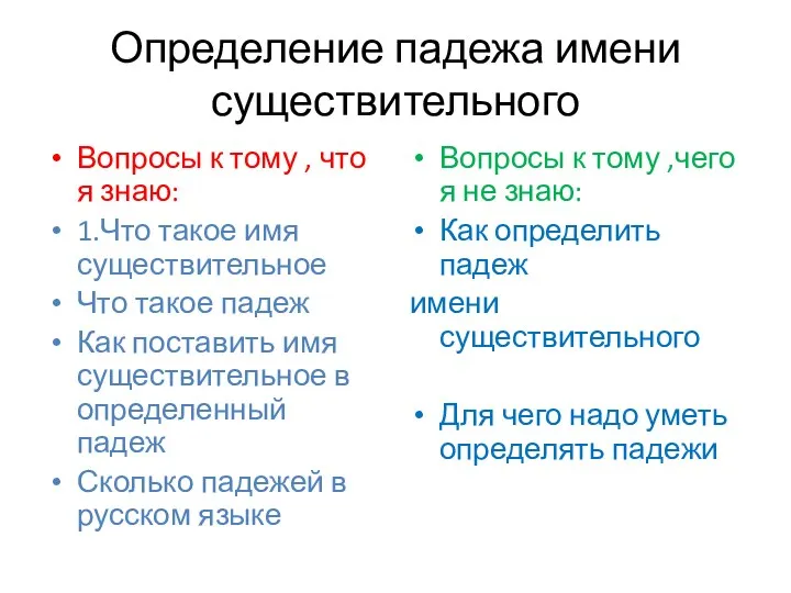 Определение падежа имени существительного Вопросы к тому , что я