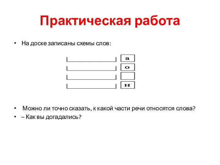 Практическая работа На доске записаны схемы слов: Можно ли точно