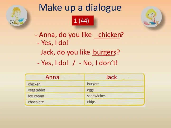 1 (44) Make up a dialogue Anna, do you like