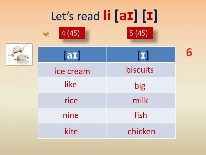 Let’s read Ii [aɪ] [ɪ] 4 (45) 5 (45) 6