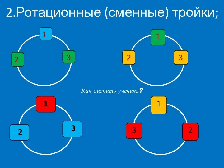 2.Ротационные (сменные) тройки; 1 2 3 1 3 2 1