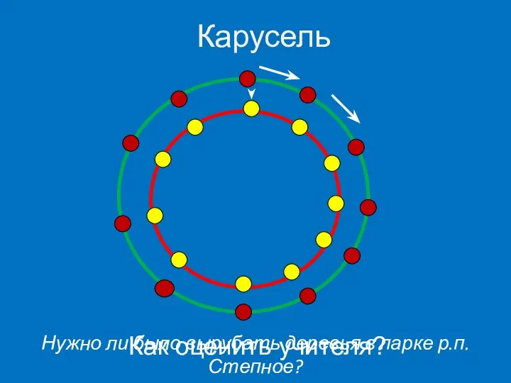 Карусель Нужно ли было вырубать деревья в парке р.п. Степное? Как оценить учителя?