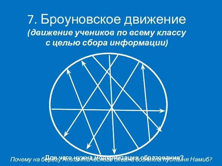 7. Броуновское движение (движение учеников по всему классу с целью сбора информации) Почему