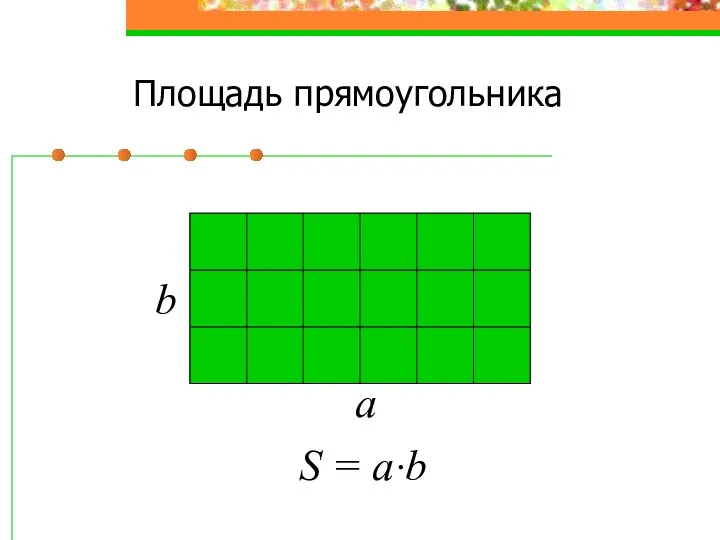 Площадь прямоугольника a b