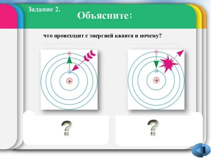 Объясните: что происходит с энергией кванта и почему? Поглощается. Идет