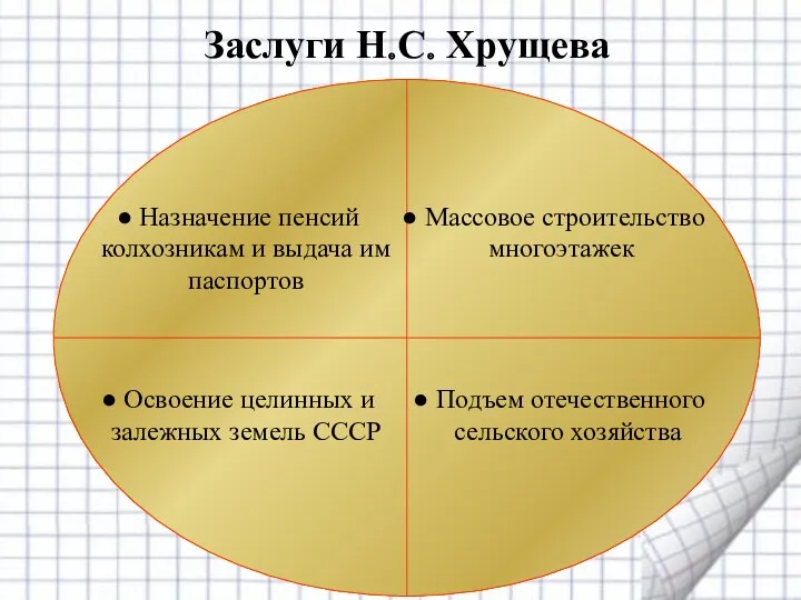 Заслуги Н.С. Хрущева Назначение пенсий колхозникам и выдача им паспортов