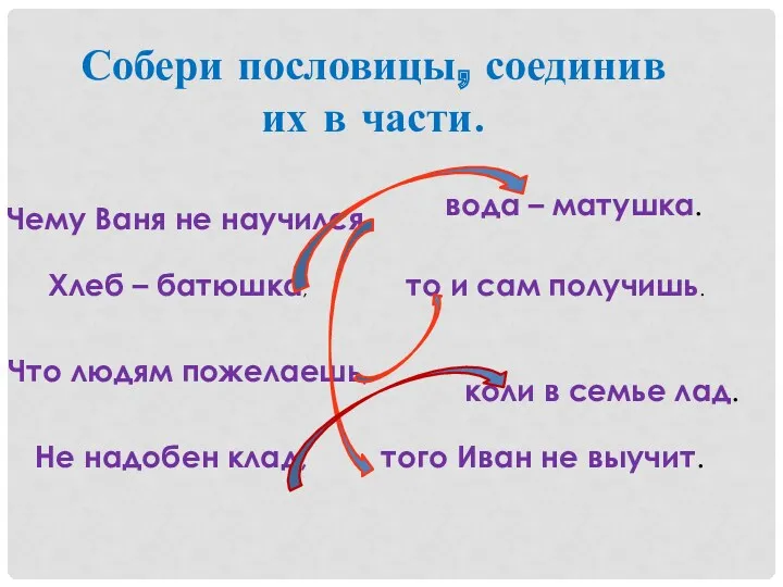 Собери пословицы, соединив их в части. Чему Ваня не научился,